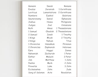 Cartel minimalista de los libros de la Biblia, cartel del libro Comic Sans de la Biblia, cartel de los libros imprimibles de la Biblia, cartel de la Biblia digital