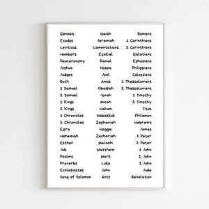 May include: A white framed print with a black and white list of books from the Bible. The books are organised into columns by testament.