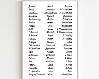 Libros imprimibles del cartel de la Biblia, Libros de la Biblia decoración del hogar imprimible, Libros del cartel de la Biblia, Decoración de la Biblia