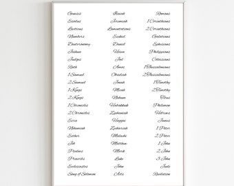 Libros imprimibles del cartel de la Biblia, Libros de la Biblia Impresión digital, Libros del cartel de la Biblia, Cartel de la Biblia