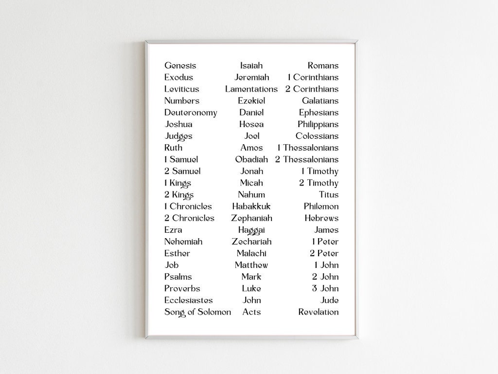 Printable Books of the Bible Poster, Books of the Bible Digital Poster ...