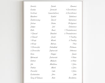 Books of the Bible Printable Poster, Book of the Bible Digital Print, Books of the Bible Poster, Books of the Bible Art