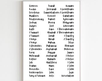 Libros de la Biblia decoración del hogar imprimible, libros del cartel de la Biblia, decoración de la iglesia imprimible, decoración del hogar cristiano