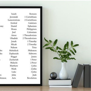 Books of the Bible Printable Poster Digital Download of the - Etsy