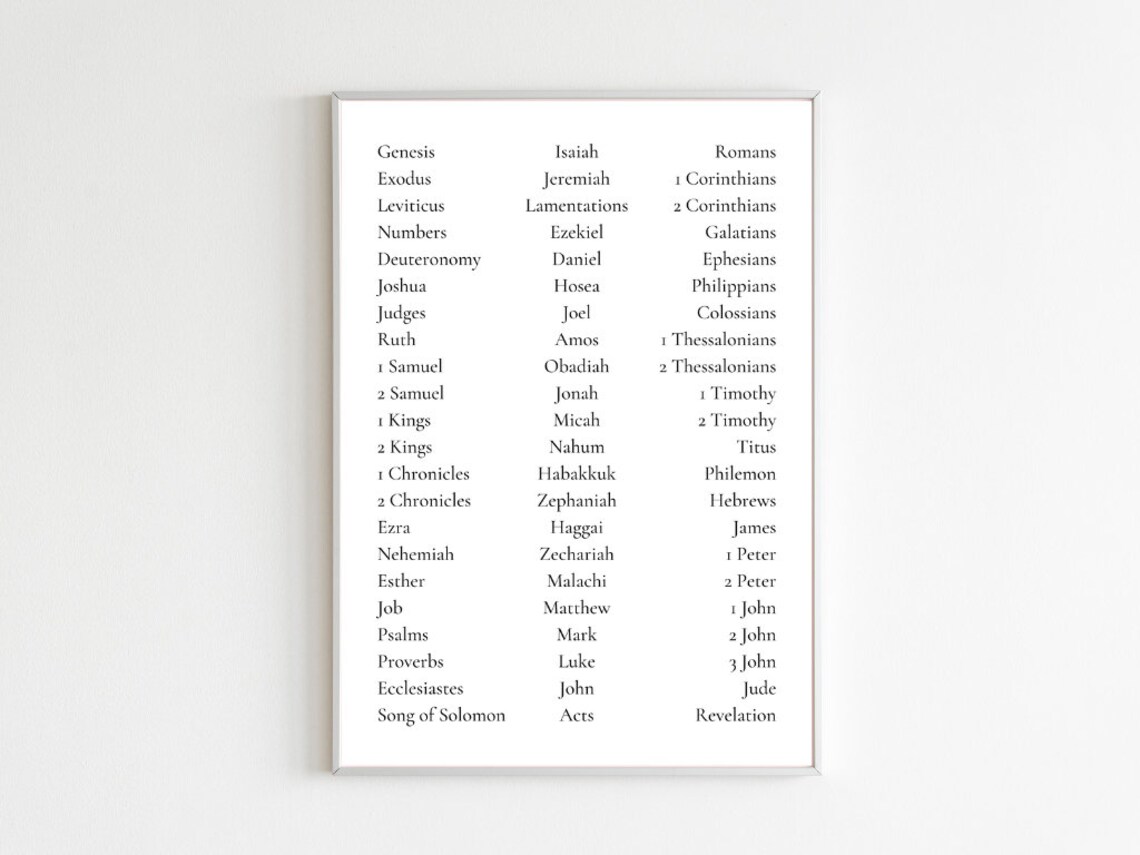 Printable Books of the Bible Poster, Books of the Bible Download Poster ...