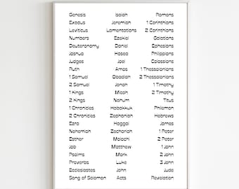 Books of the Bible Printable Poster, Books of the Bible Digital Print, Books of the Bible Home Decor, Books of the Bible Poster
