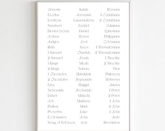 Books of the Bible Printable Poster, Books of the Bible Digital Print, 66 Books of the Bible Poster, Bible Poster