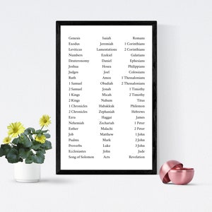 May include: A black framed print with a white background and black text listing the books of the Bible in two columns. The print is on a white surface with a yellow flower in a white pot and two pink cups.
