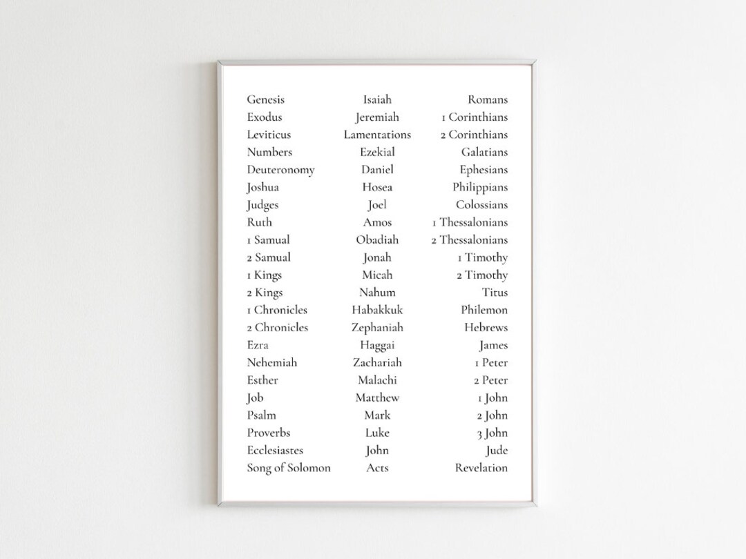 Printable Books of the Bible Poster Books of the Bible - Etsy