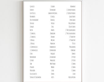 Libros imprimibles del cartel de la Biblia, Libros minimalistas de la decoración de la Biblia, Decoración de la sala de estar de la Biblia, Decoración minimalista de la Biblia