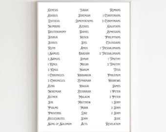 Libros de la Biblia imprimible decoración del hogar, Libros de la Biblia impresión digital, Libros de la Biblia cartel imprimible, Libros de la decoración de la Biblia