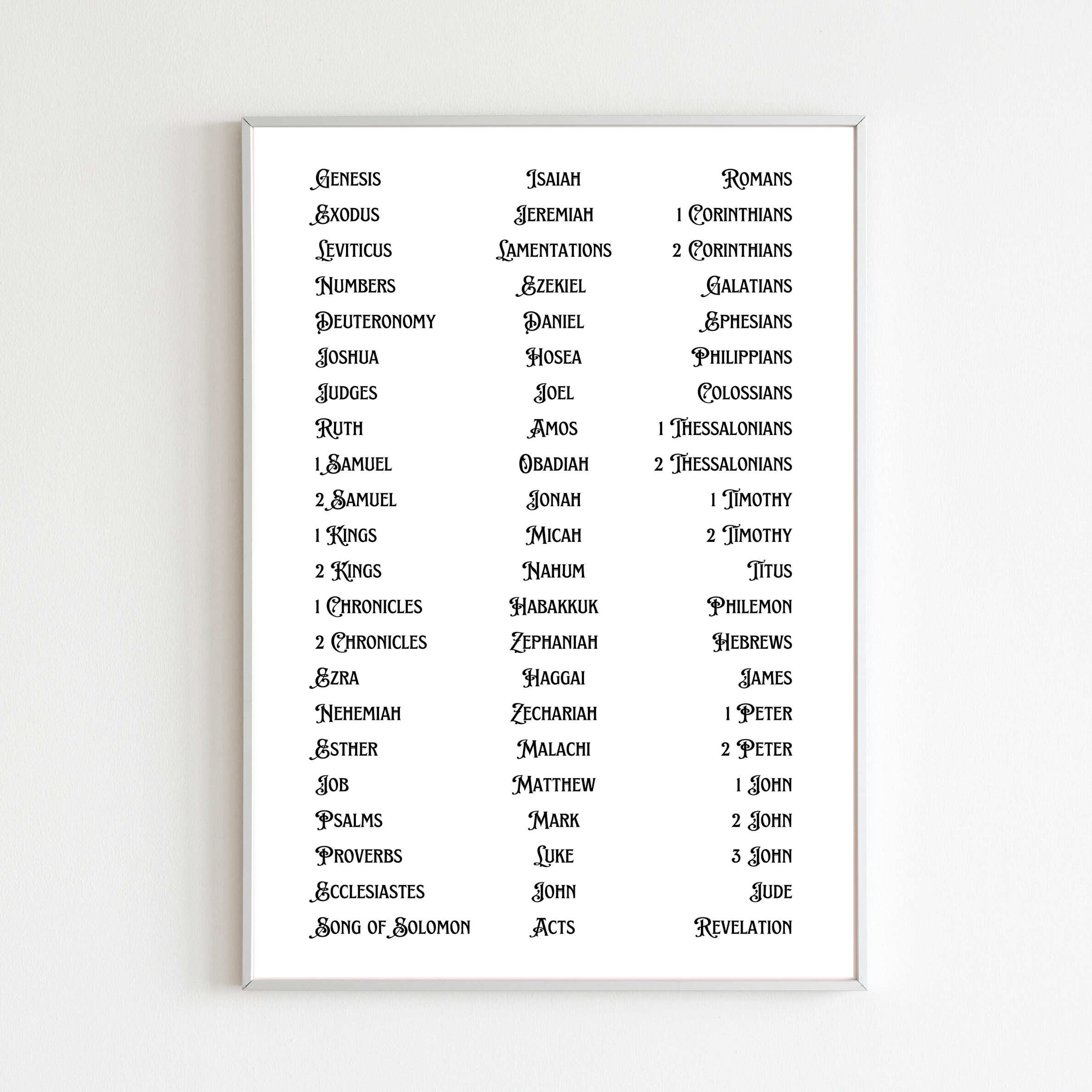 Books of the Bible Printable Home Decor, Books of the Bible Digital ...