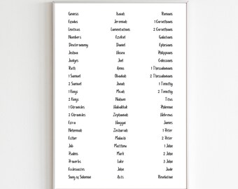 Books of the Bible Minimalist Poster, Books of the Bible Printable Poster, Books of the Bible Decor, Printable Home Decor