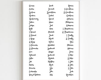 Libros imprimibles del cartel de la Biblia, Libros de la Biblia Impresión digital, Libros de la Biblia Decoración del hogar, Decoración de la Biblia