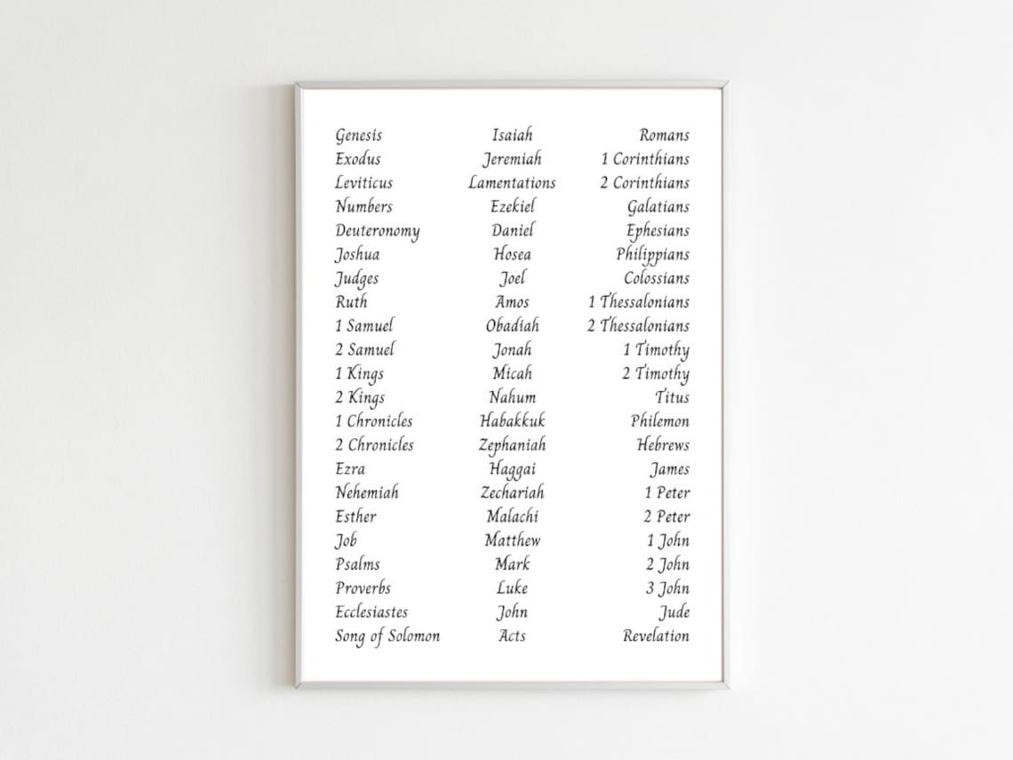 Books of the Bible Printable Poster, 66 Books of the Bible Digital ...