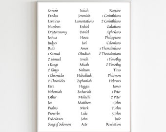 Cartel de los libros de la Biblia, cartel de la Biblia imprimible, descarga digital de los libros de la Biblia, cartel digital imprimible