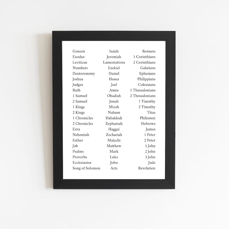 May include: A black framed print with a white background listing the books of the Bible in two columns. The books are listed in alphabetical order by the first letter of the book's name.