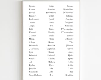 Libros imprimibles del cartel de la Biblia, Libros del cartel de la Biblia, Libros de la Biblia Impresión digital, Cartel de la Biblia