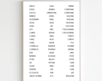 Books of the Bible Printable Digital Poster, Books of the Bible Minimalist Poster, Books of the Bible Home Decor, Christian Decor