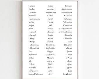 Printable Books of the Bible Poster, Books of the Bible Download Poster, 66 Books of the Bible Poster, Scripture Poster