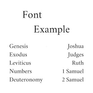 May include: A list of books from the Old Testament of the Bible, including Genesis, Exodus, Leviticus, Numbers, Deuteronomy, Joshua, Judges, Ruth, 1 Samuel, and 2 Samuel.