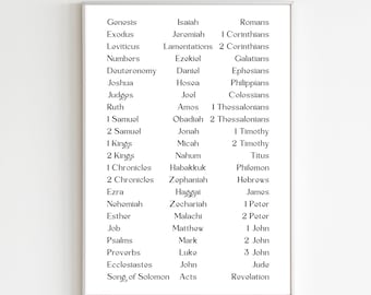 Libros imprimibles del cartel de la Biblia, Libros del cartel digital de la Biblia, Libros de la decoración de la Biblia, Decoración del hogar de la Biblia