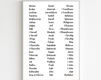 Libros digitales del cartel de la Biblia, Libros del cartel imprimible de la Biblia, Libros de fuentes de albaricoques del cartel de la Biblia, Decoración del hogar de la Biblia