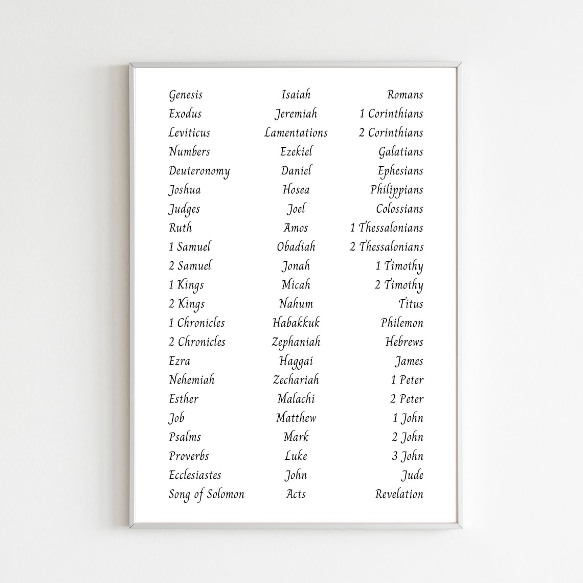 Books of the Bible Printable Poster, 66 Books of the Bible Digital ...