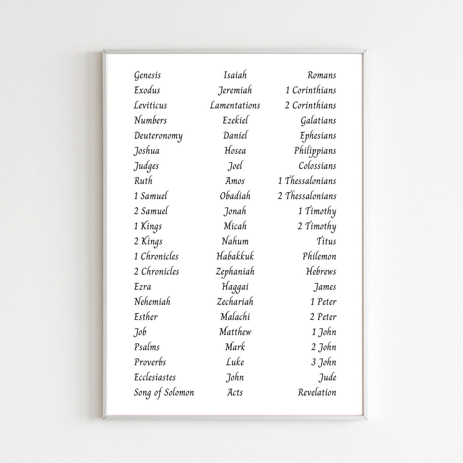 Books of the Bible Printable Poster, 66 Books of the Bible Digital ...