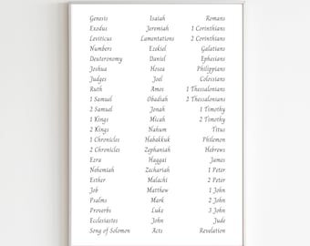 Books of the Bible Printable Poster, 66 Books of the Bible Digital Download, Printable Bible Poster, Digital Bible Poster