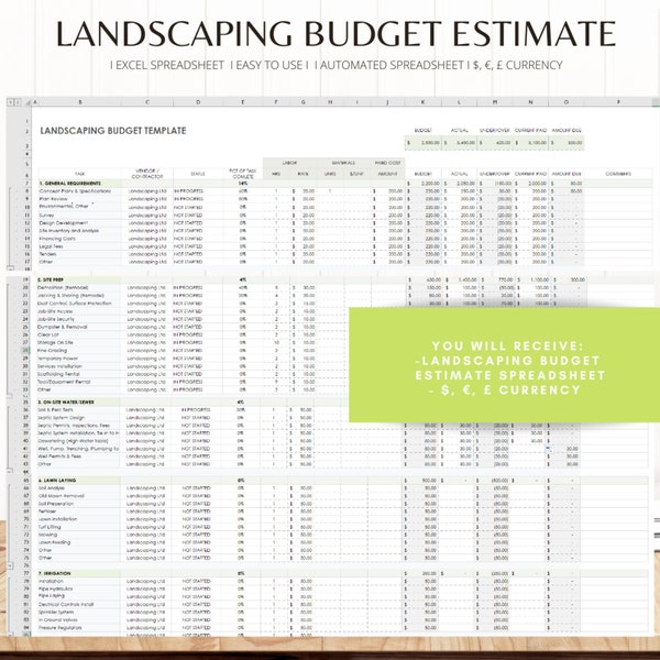 Landscaping Budget Estimate Template, Landscaping Spreadsheet, Excel Spreadsheet