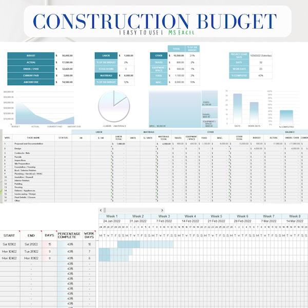 Construction Cost Budget Planner, Project Management Template