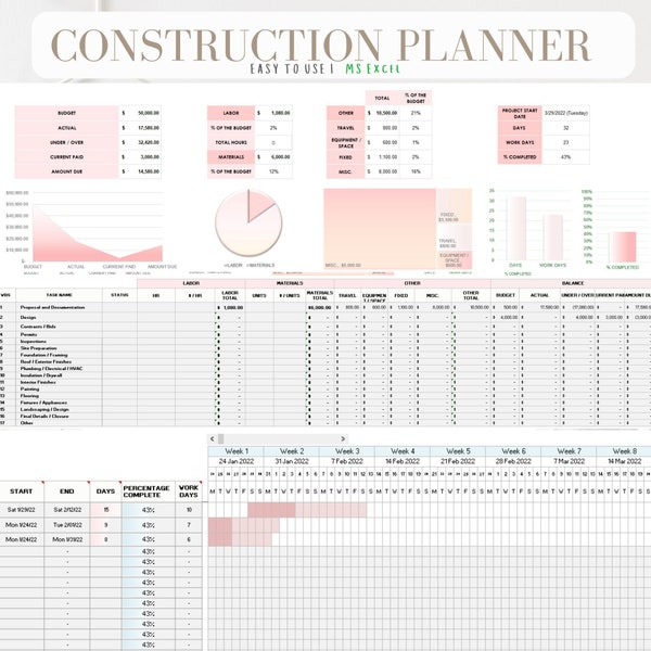 Construction Budget Planner, Project Management Template