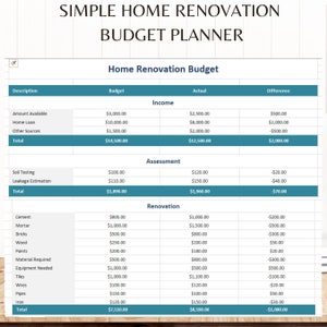 Simple Home Renovation Budget Excel Template Basic | Etsy