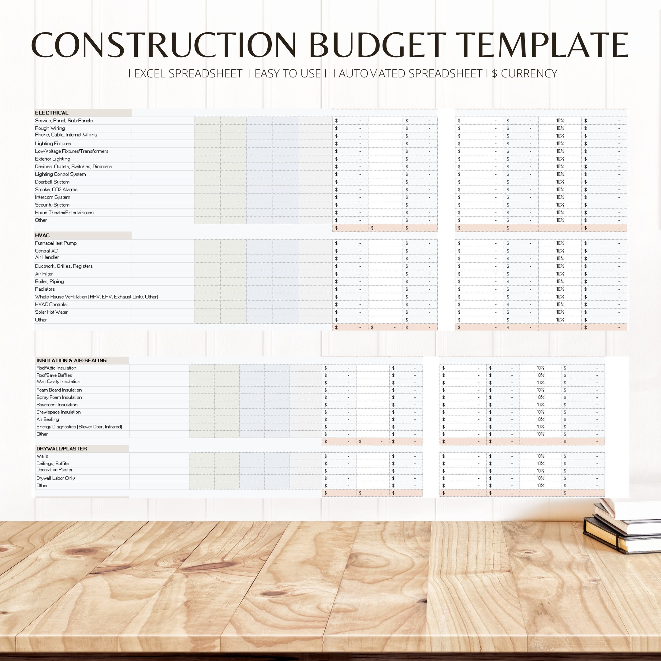 Construction Budget Template for Australian Residents, Home Renovation ...