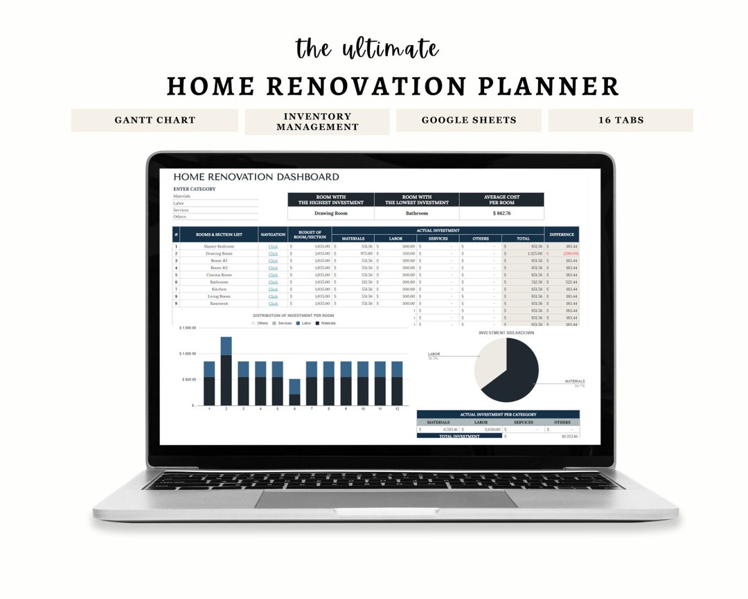 Construction Budget Planner, Home Renovation Planner Google Sheets - Etsy