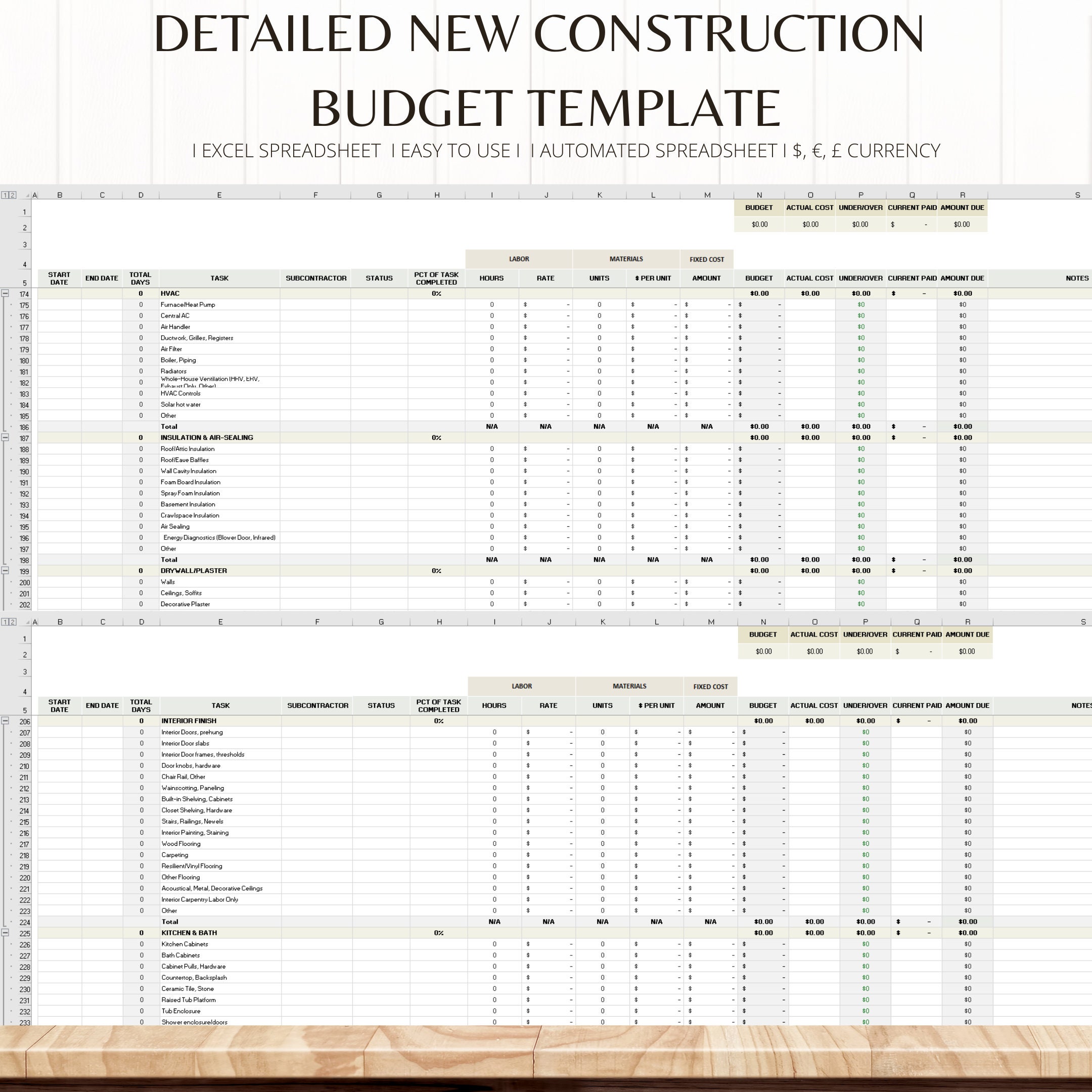 New Construction Template Construction Budget Spreadsheet | Etsy