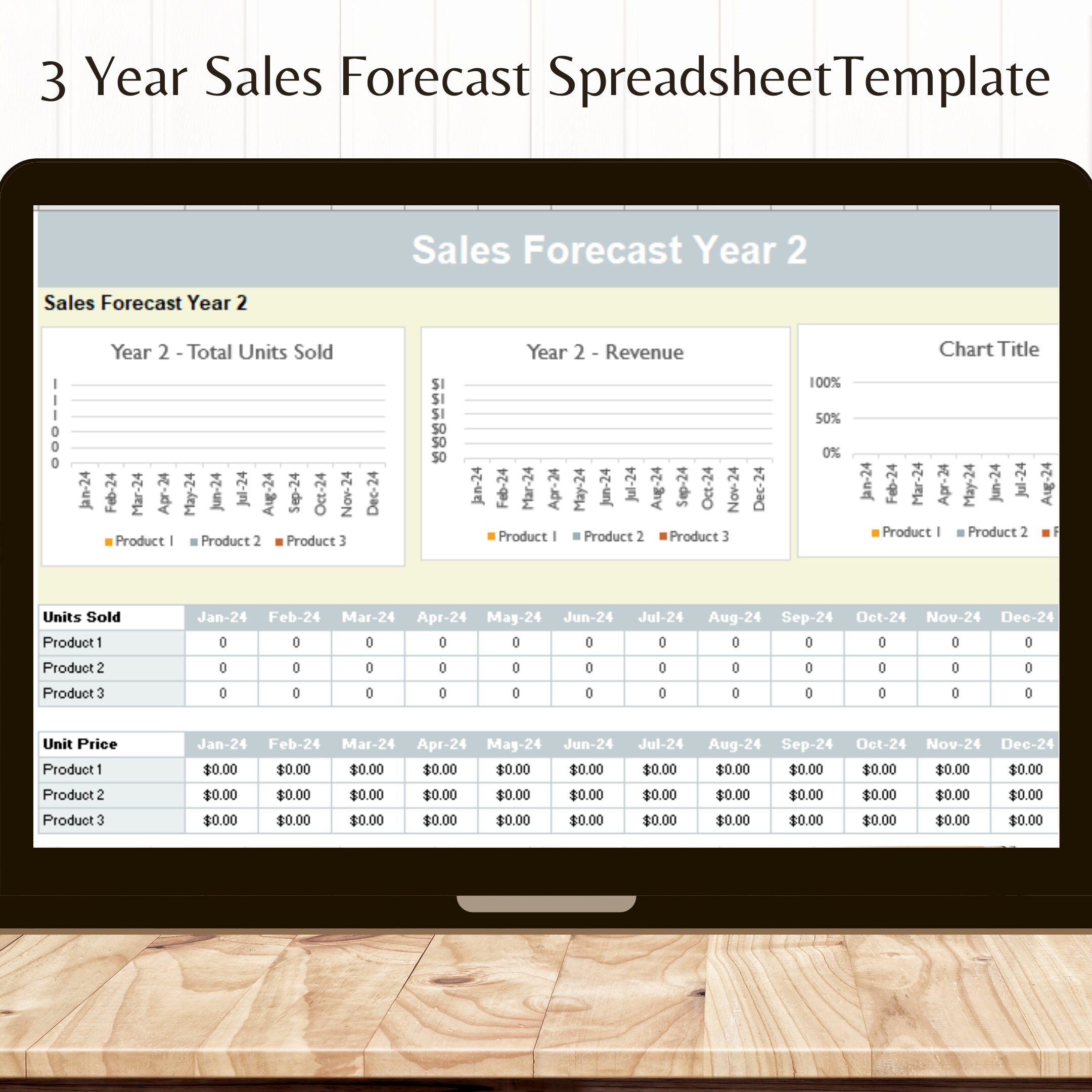 3 Year Sales Forecast Excel Spreadsheet, Small Business Product