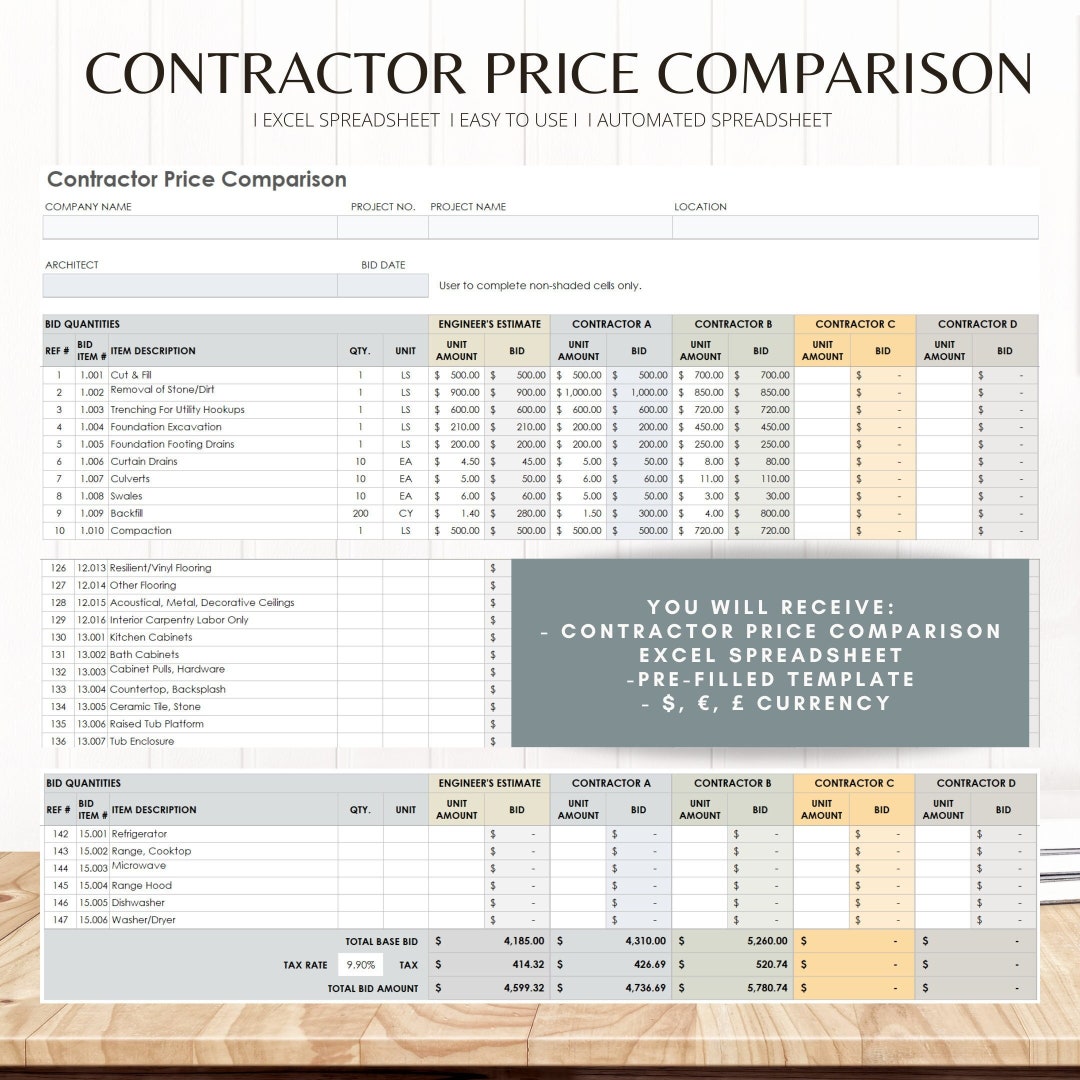 Detailed Contractor Price Comparison Excel Template, Construction