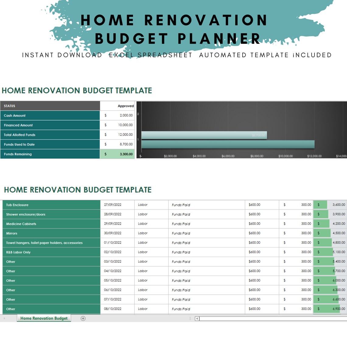 Digital Home Renovation Expense Budget Cost Planner, Home Improvement Excel Spreadsheet, Remodel