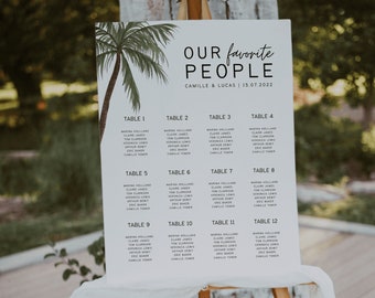 Destination Wedding Seating Chart Sign Template, Tropical Wedding Seating Plan Chart, Palm tree Seating Chart Printable, Beach Wedding |PALM