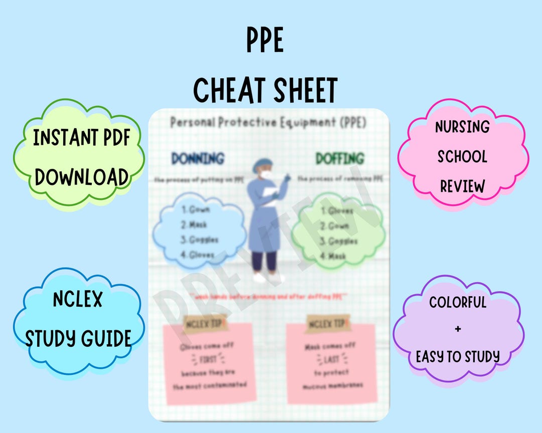 PPE Cheat Sheet | Nursing School Study Guide | NCLEX Review Notes ...