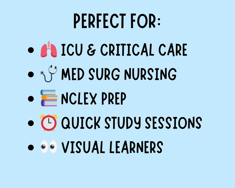 Solving Basic Abgs Cheat Sheet | Nursing School Study Guide | NCLEX ...
