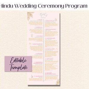 Editable Hindu Wedding Ceremony Program Template, Indian Wedding Ceremony, Gujarati Wedding, Hindu Infographic
