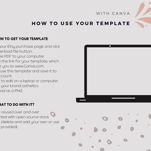 K&ouml;nnte beinhalten: Eine Grafik mit Anweisungen zur Verwendung einer Vorlage mit Canva. Die Grafik zeigt einen Laptop mit einem leeren Bildschirm und Text, der "So verwenden Sie Ihre Vorlage" und "So erhalten Sie Ihre Vorlage" lautet.