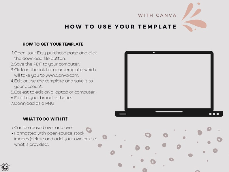 K&ouml;nnte beinhalten: Eine Grafik mit Anweisungen zur Verwendung einer Vorlage mit Canva. Die Grafik zeigt einen Laptop mit einem leeren Bildschirm und Text, der "So verwenden Sie Ihre Vorlage" und "So erhalten Sie Ihre Vorlage" lautet.