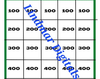 Girl Scout Jeopardy- 3 giochi di domande e risposte con foglio di punteggio. Per i panettieri LBB