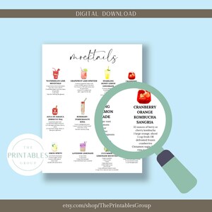 Magnified detail circle showing a single colorful mocktail and ingredient list, non alcoholic drink recipes spotlighted