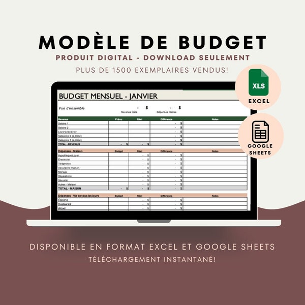 Budget template