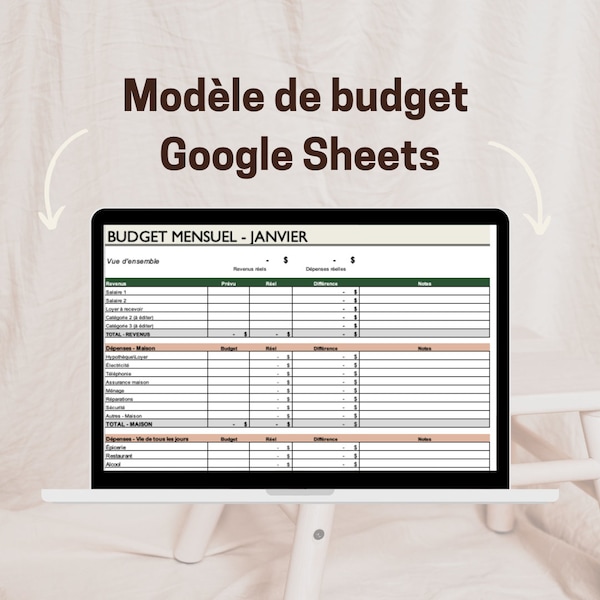 Modèle de budget - Google Sheets